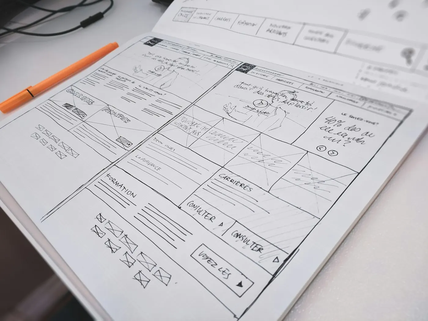 A website plan sketched on paper