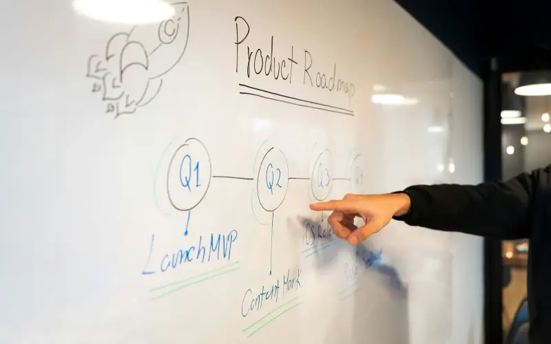 A workflow drawn on a whiteboard